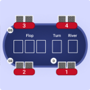 Poker Game Steps - The Pre-Flop Stage