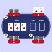 Poker Game Steps - The Flop Stage