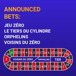 Announced Bets