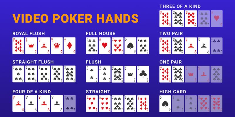 Video Poker Hands & Payout