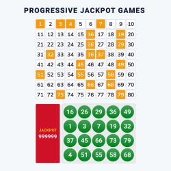 online keno - progressive jackpot games