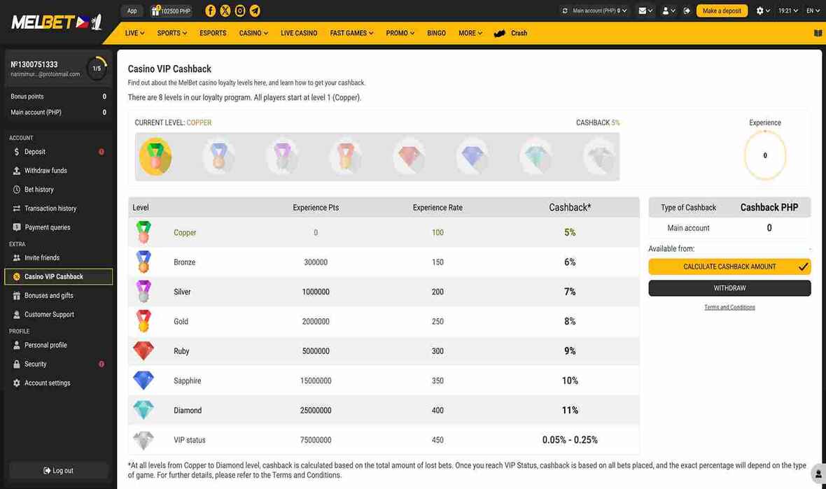 MelBet vip page