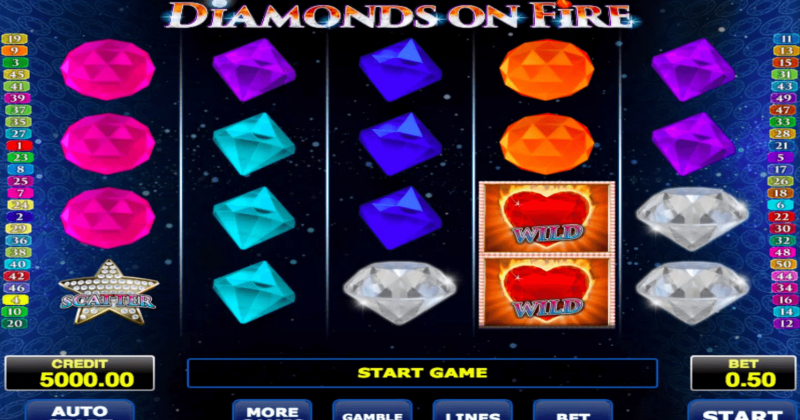 Play in Diamonds On Fire Slot Online From Amatic for free now | Ecasinos.ph