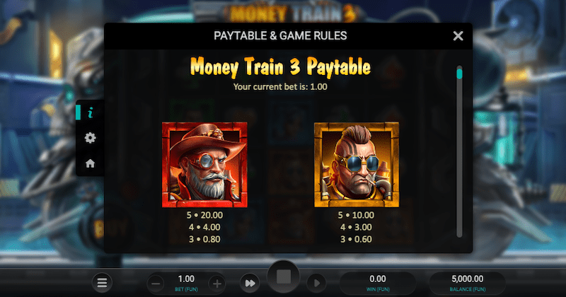 Money Train 3 paytable
